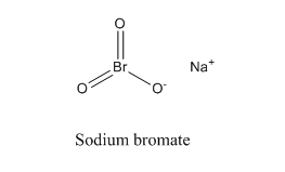 Sodium bromate structure | Shaanxi BLOOM Tech Co., Ltd Sodium bromate structure | Shaanxi BLOOM Tech Co., Ltd
