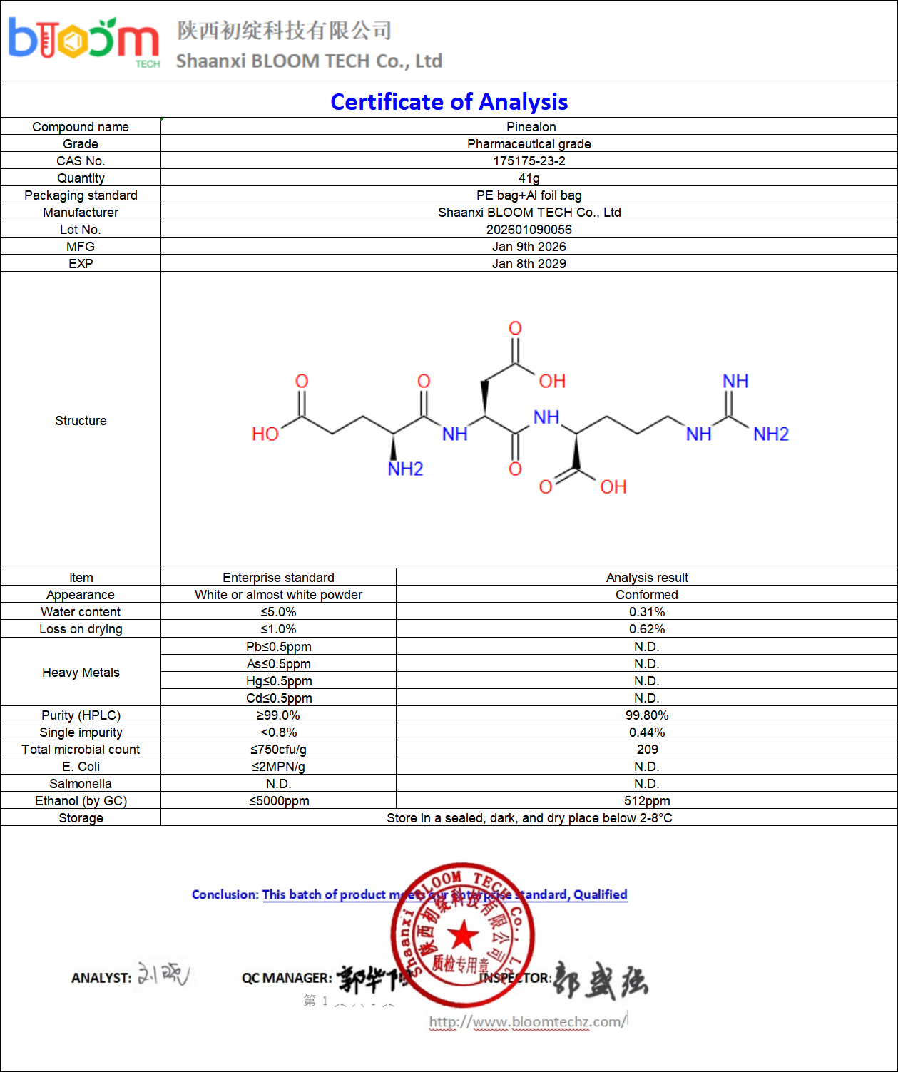 Pinealon COA | Shaanxi BLOOM Tech Co., Ltd Pinealon COA | Shaanxi BLOOM Tech Co., Ltd