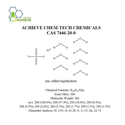 Zinksulfat heptahydratpulver CAS 7446-20-0